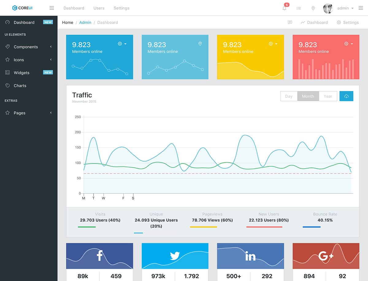 CoreUI-Bootstrap-Admin-Template.jpg