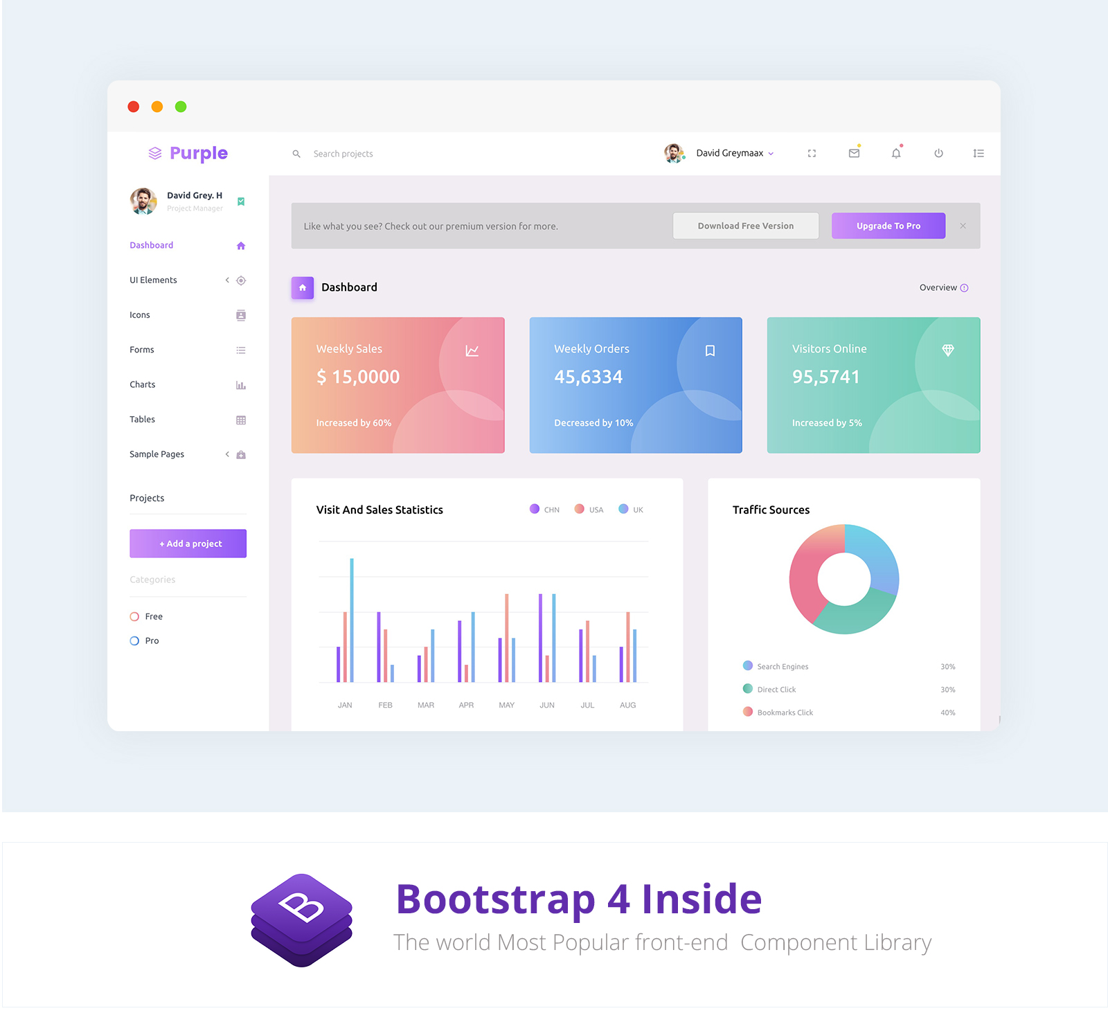 PurpleAdmin-Free-Admin-Template-master.jpg
