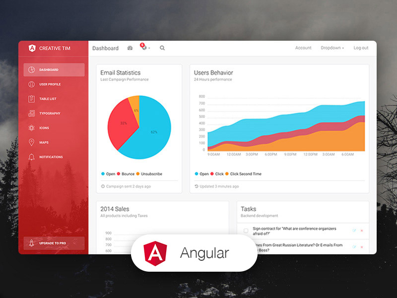 light-bootstrap-dashboard-angular2-master.jpg