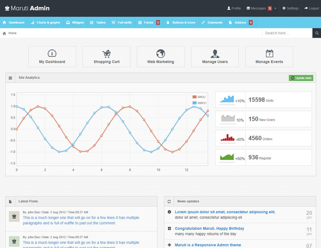 maruti-admin-bootstrap-nw-1.jpg