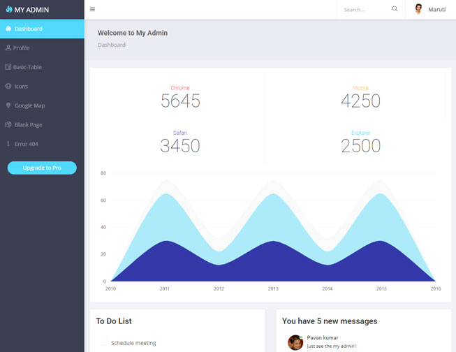 myadmin-bootstrap-lite-nw-1.jpg