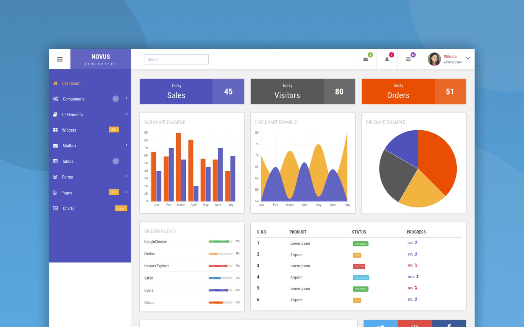 novus_admin_panel.jpg