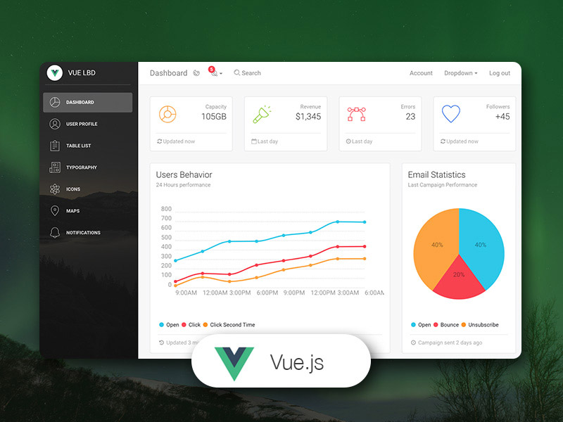 vue-light-bootstrap-dashboard-master.jpg