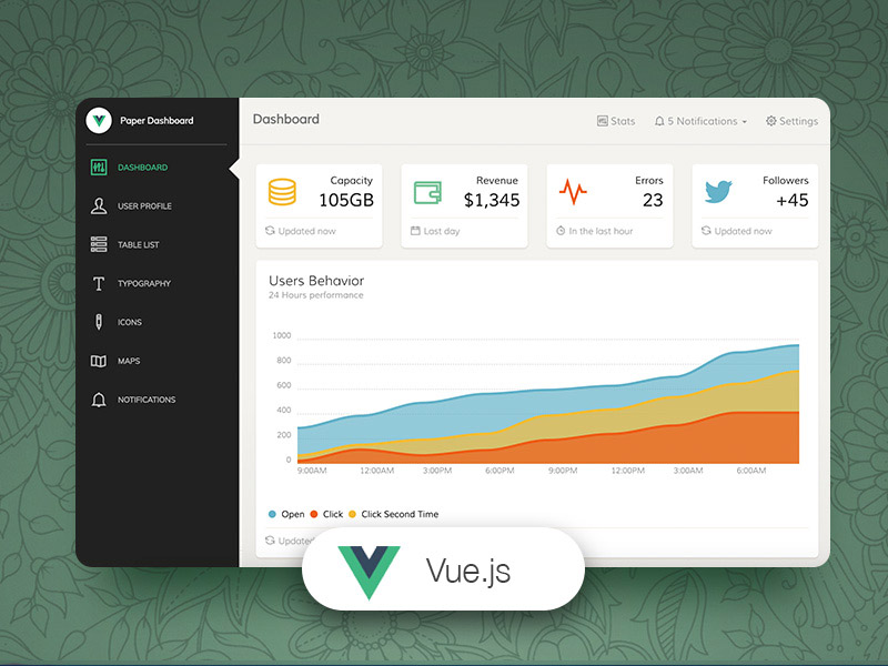 vue-paper-dashboard-master.jpg