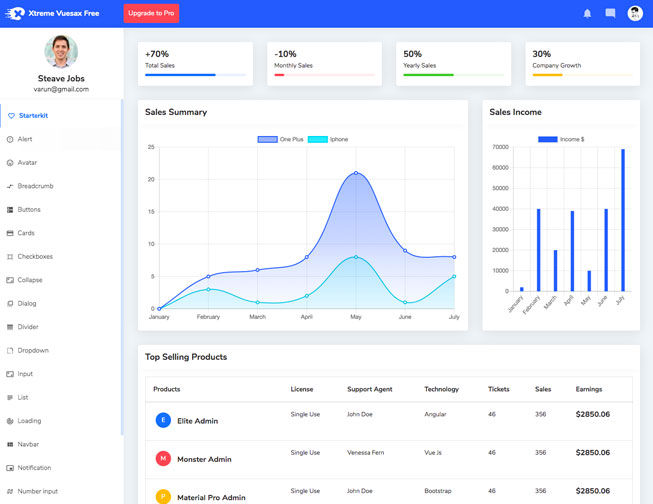 xtreme-vuejs-admin-lite-template.jpg